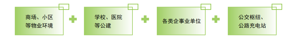 ACX10B-YHN-HL小区立柱安装电瓶车充电桩 扫码充电 充满自停