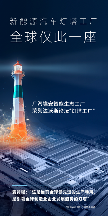 车圈价格混战，埃安价值狂飙