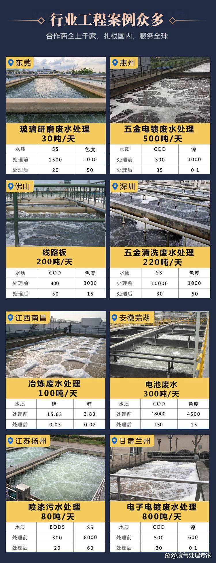 线路板厂废水处理方法｜线路板厂生产废水怎么处理