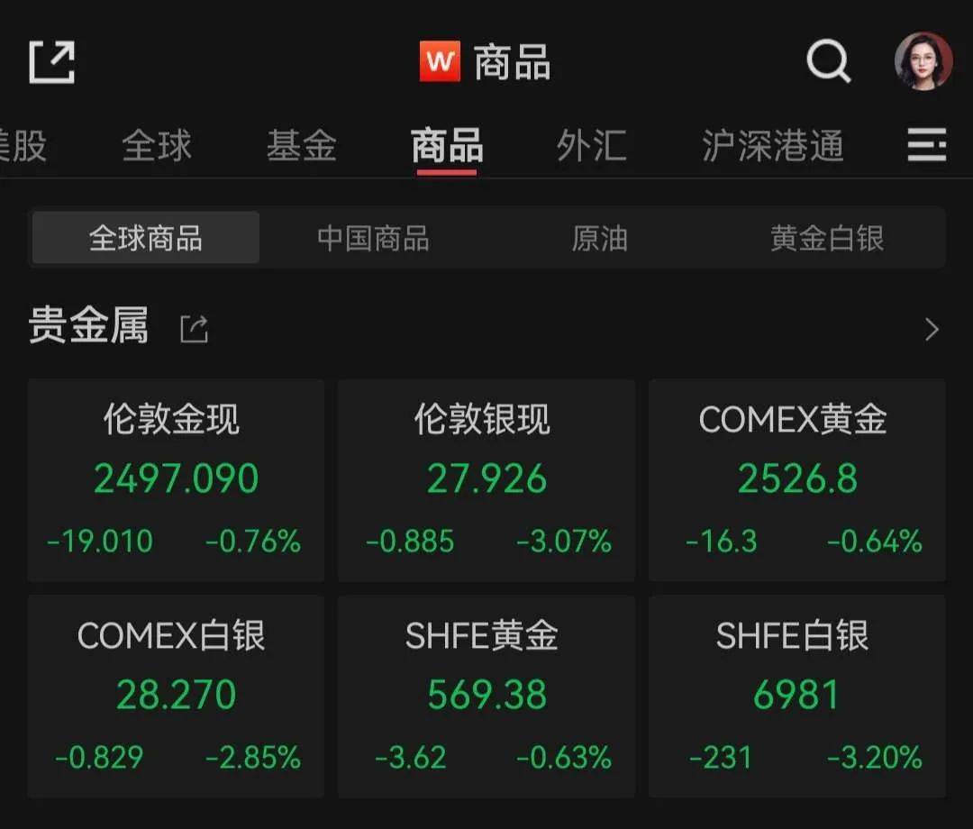 重磅！现金为王