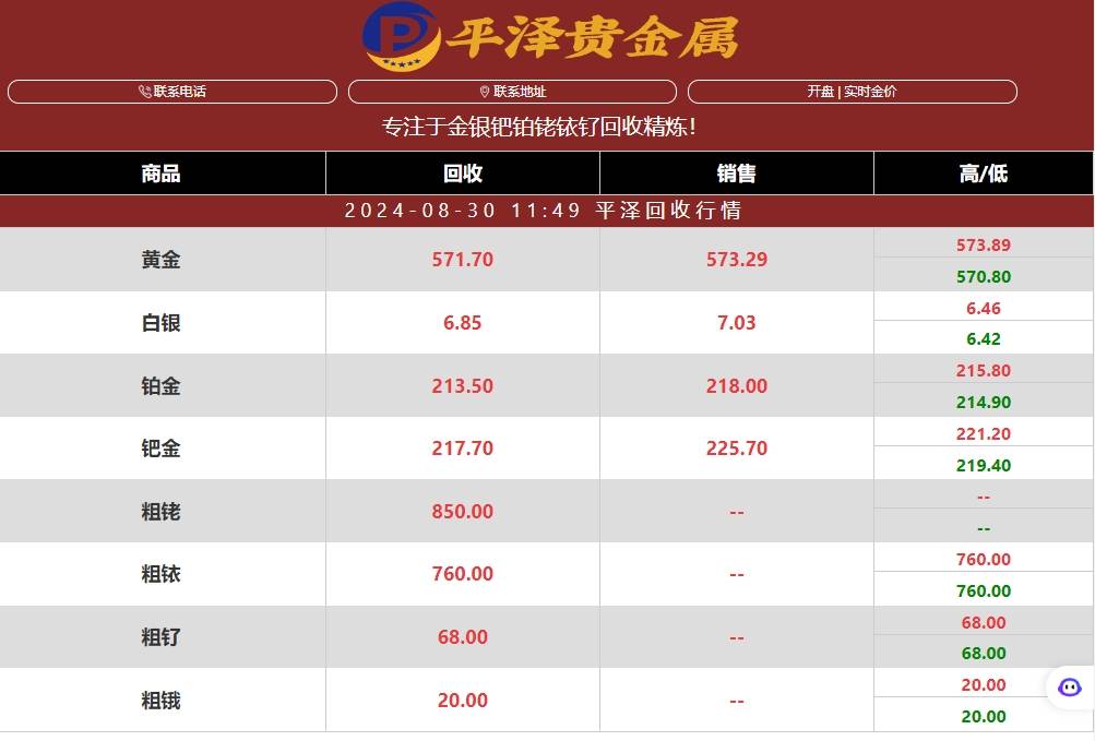 铂金回收价格表？各类铂金回收的要求？